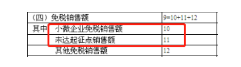 1654700757835539.png 小规模纳税人要避免犯这些错误