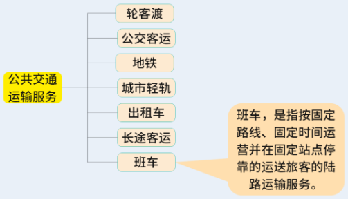 1655813079136029.png 增值税又变了!6%→免税!6月30日前,集中退还!