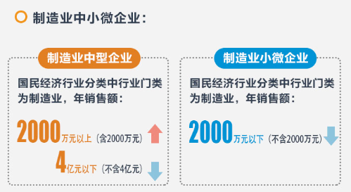 1655814172926772.png 增值税又变了!6%→免税!6月30日前,集中退还!