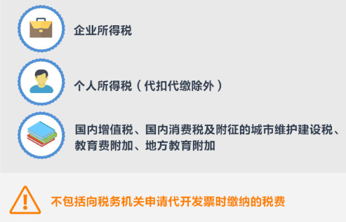 1655814200990344.png 增值税又变了!6%→免税!6月30日前,集中退还!