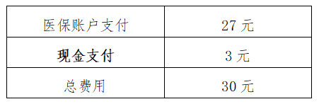 1657812568880650.png 药店买药为什么有时要付现金?