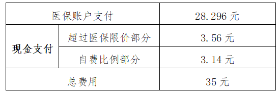 1657812592952928.png 药店买药为什么有时要付现金?