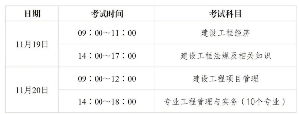 1663940659715973.png 关于2022年度一级建造师资格考试考务工作有关事项的通知