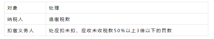 1667225184915991.png “ 临时工 ”个税,到底按工资薪金还是劳务报酬?