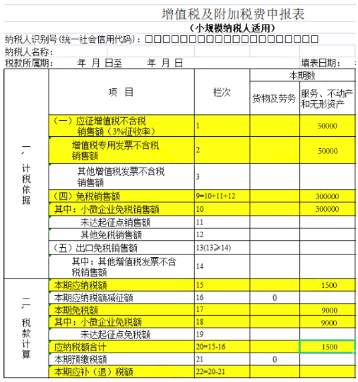 1678106231228855.png 小规模,申报方式又变了  即日起,纳税申报就按这个来!