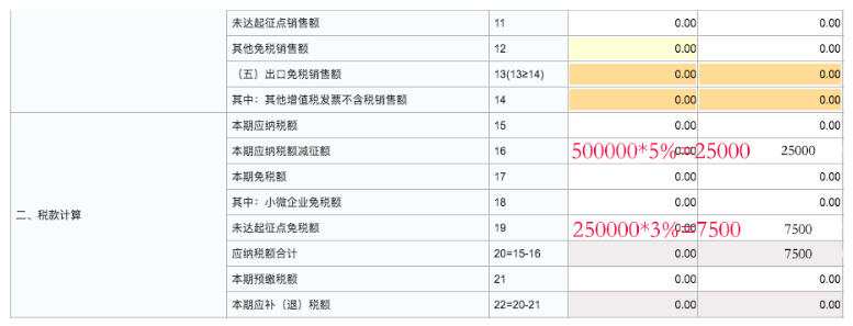 1678106300527767.png 小规模,申报方式又变了  即日起,纳税申报就按这个来!