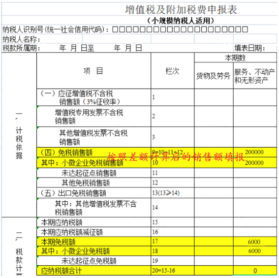 1678106365567398.png 小规模,申报方式又变了  即日起,纳税申报就按这个来!