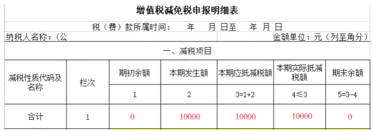 1678106382438428.png 小规模,申报方式又变了  即日起,纳税申报就按这个来!