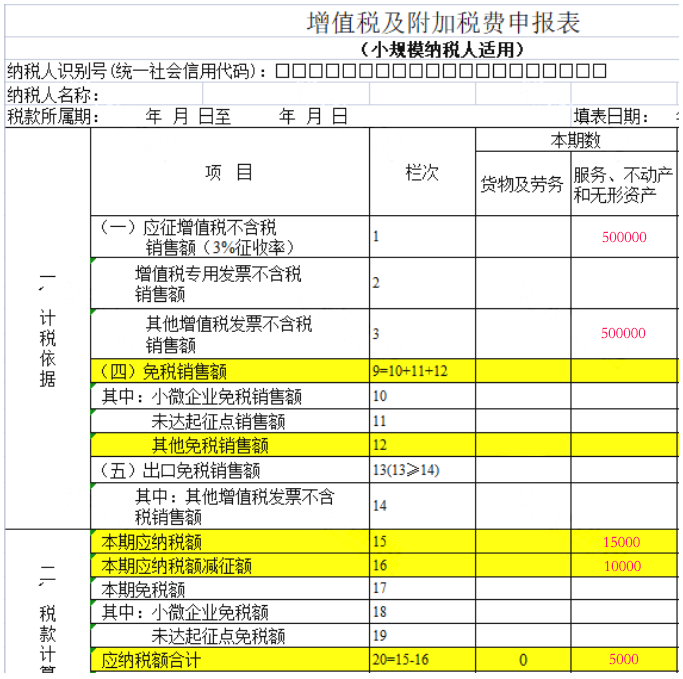 1678106399749842.png 小规模,申报方式又变了  即日起,纳税申报就按这个来!
