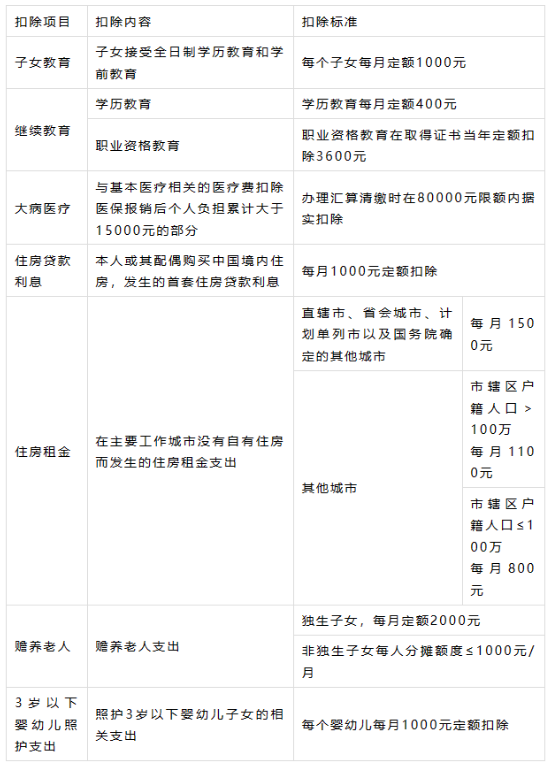 1682512005961809.png 税局紧急通知!4月30前务必完成!财务马上转给全体员工!