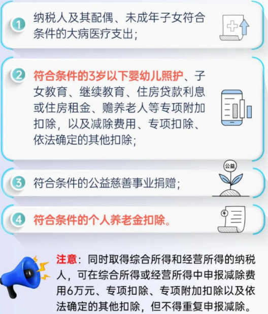 1682512074511075.png 税局紧急通知!4月30前务必完成!财务马上转给全体员工!