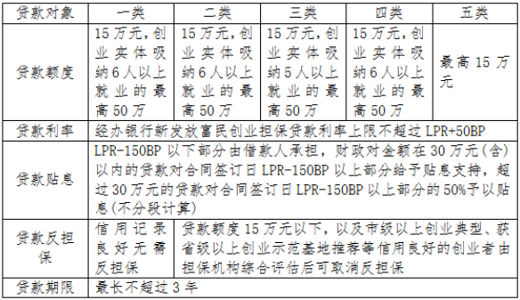 1685765247859983.png 张家港社工考试、惠企政策面对面