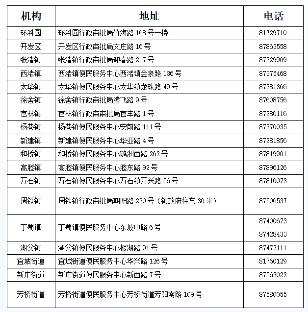1739445035325778.png 企业职工基本养老保险退休业务这样办!