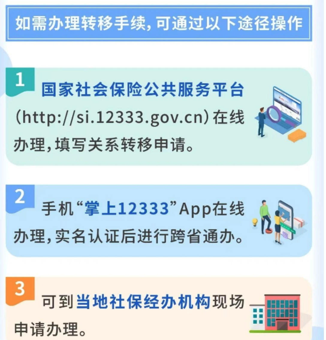 1740717988759988.png 养老保险关系什么时候转移?