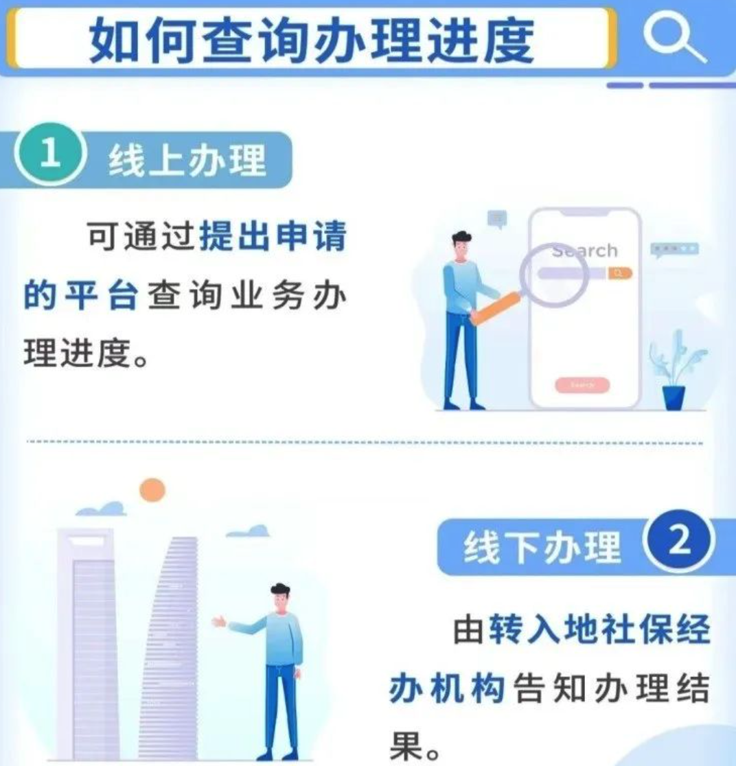 1740718028988578.png 养老保险关系什么时候转移?