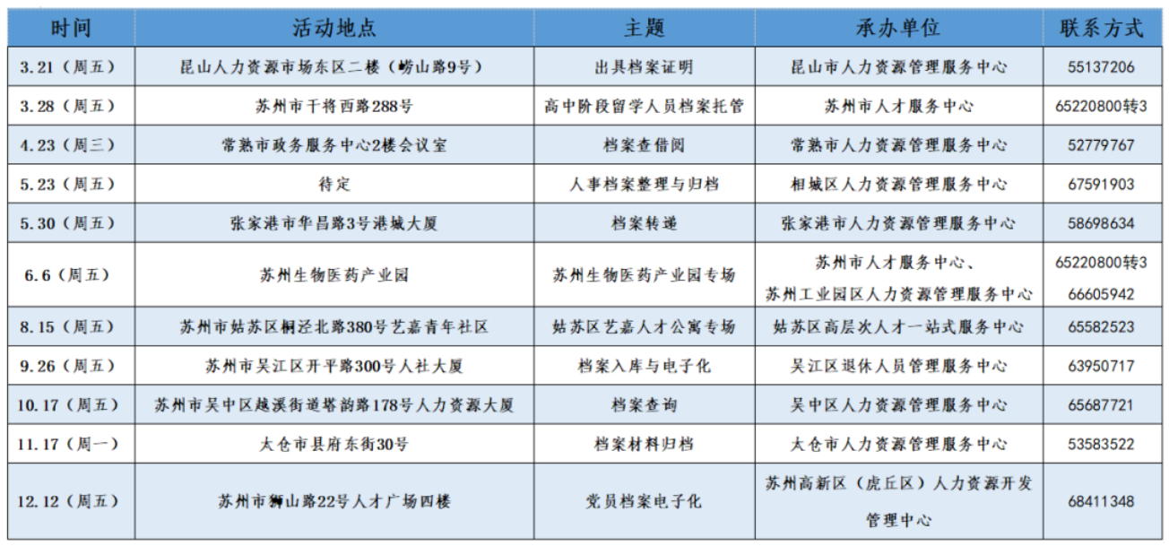 1741784466799466.png 档案开放日!全年可参加!